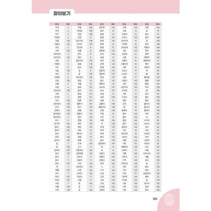 ぐんぐん 韓国語 語彙王 TOPIK 初級 単語辞典（TOPIK 1~2級 必須語彙
