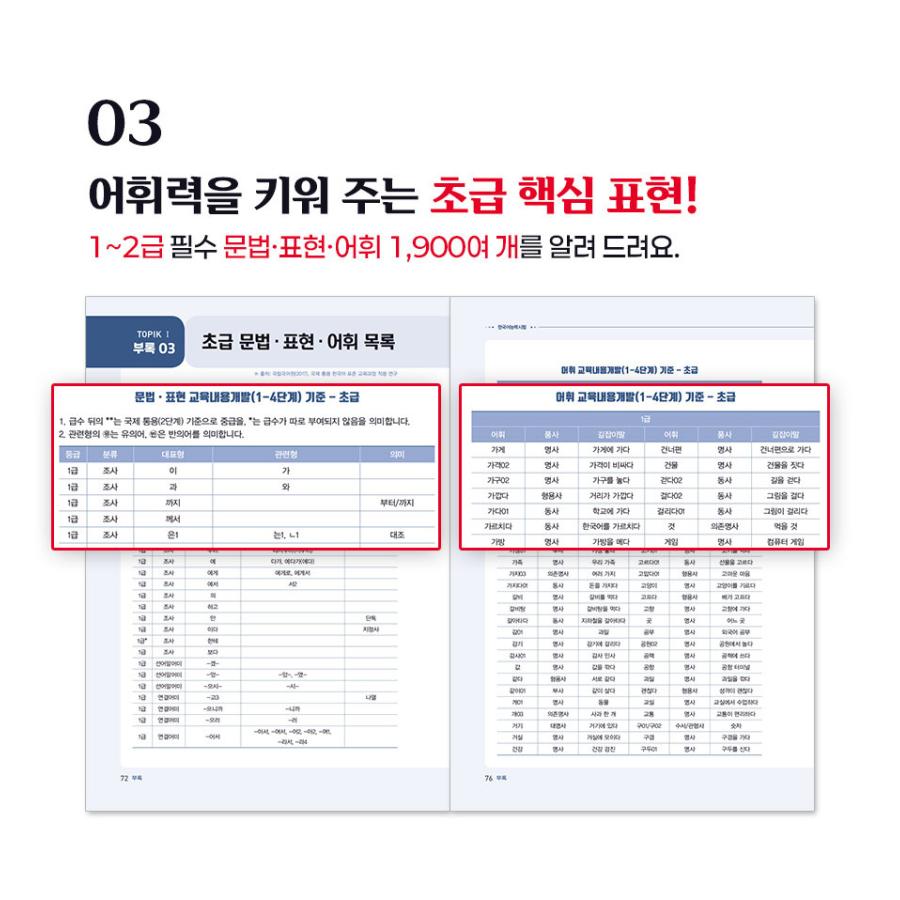 韓国語能力試験TOPIK I実戦模擬試験 完璧対備SET基本書+実戦模擬試験 2026 韓国語能力試験 TOPIK I（トピック1）実戦模擬試験＋オンライン