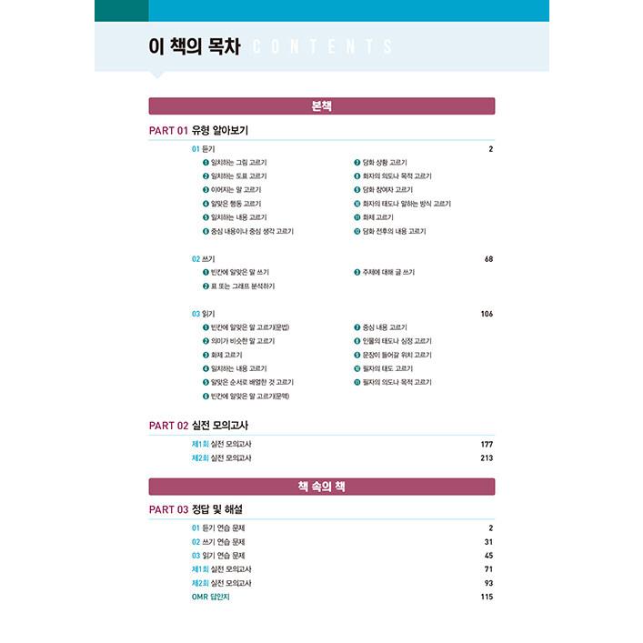 2024 韓国語能力試験 TOPIK 2 トピック2 既出類型問題集 : にゃん