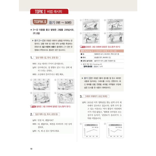 韓国語 学習書 『韓国語能力試験 TOPIK 2 (トピック2) 合格レシピ 実践模擬試験（考試）』  3級から6級まで段階別  著：イ・テファン ほか | ブランド登録なし | 12