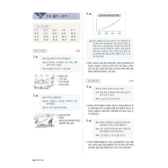韓国語 学習書 『韓国語能力試験 TOPIK 2 (トピック2) 合格レシピ 実践模擬試験（考試）』  3級から6級まで段階別  著：イ・テファン ほか | ブランド登録なし | 16