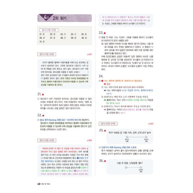 韓国語 学習書 『韓国語能力試験 TOPIK 2 (トピック2) 合格レシピ 実践模擬試験（考試）』  3級から6級まで段階別  著：イ・テファン ほか | ブランド登録なし | 17