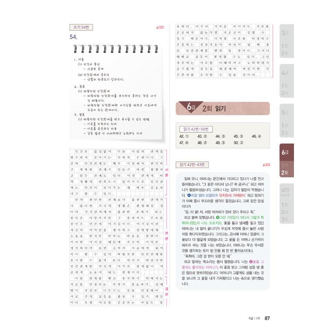 韓国語 学習書 『韓国語能力試験 TOPIK 2 (トピック2) 合格レシピ 実践模擬試験（考試）』  3級から6級まで段階別  著：イ・テファン ほか | ブランド登録なし | 19