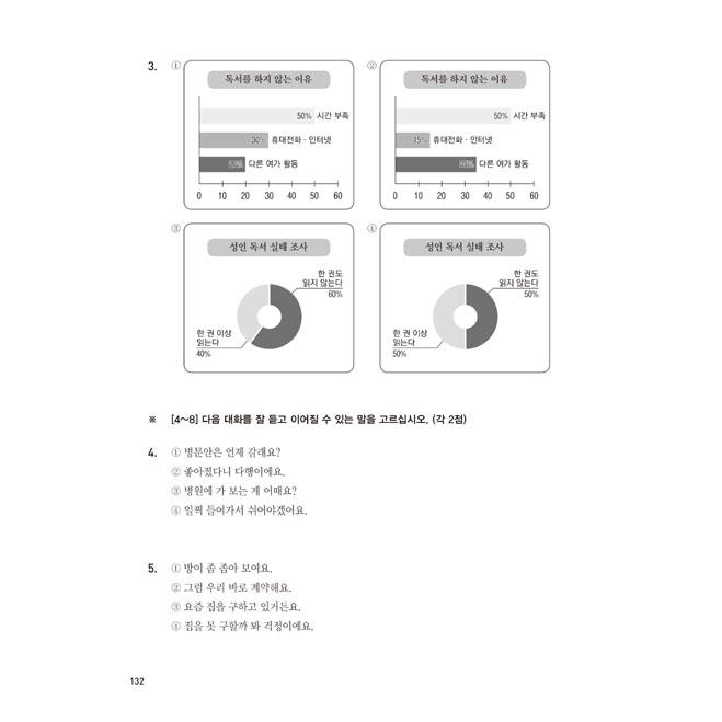 韓国語 学習書 『韓国語能力試験 TOPIK 2 (トピック2) 合格レシピ 実践模擬試験（考試）』  3級から6級まで段階別  著：イ・テファン ほか | ブランド登録なし | 08