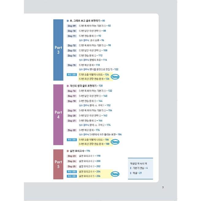 韓国語 学習書 『ホットトピック Hot Topik 2 作文 』- 韓国語能力試験