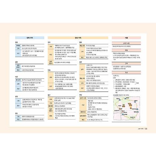 韓国語 参考書 『2023 チョン・ハンギルの韓国史 合格生 筆記ノート』 - 公務員9級および韓国史能力検定試験対策 著：チョン・ハンギル｜niyantarose｜15