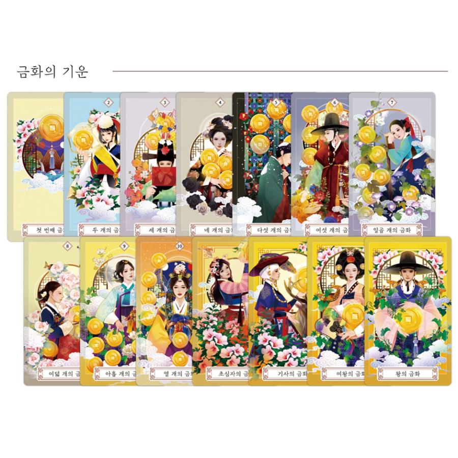 韓国語 書籍『バナの 韓国タロット + 78枚 カード セット』著：バナ