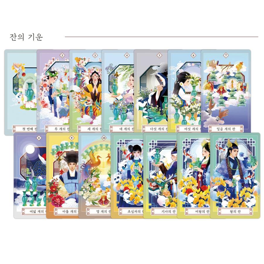 【韓国】タロット　バナ　바나　タロット本&タロットカード 韓国語 書籍『バナの 韓国タロット + 78枚 カード セット』著：バナ