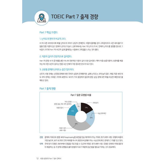 韓国語 英語 本 『シウォンスクール TOEICパート7必須戦略書』 著：チョン・サン シウォンスクール語学研究所｜niyantarose｜13