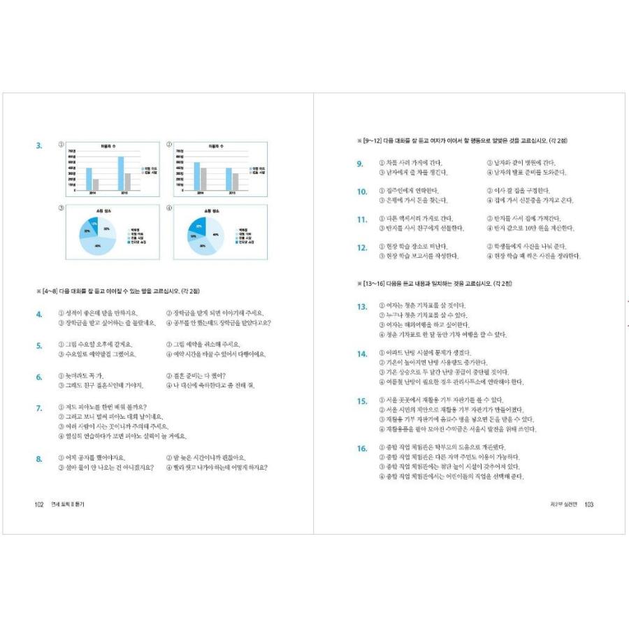 韓国語の教材『延世 TOPIK （ヨンセトピック）2 : リスニング (類型と