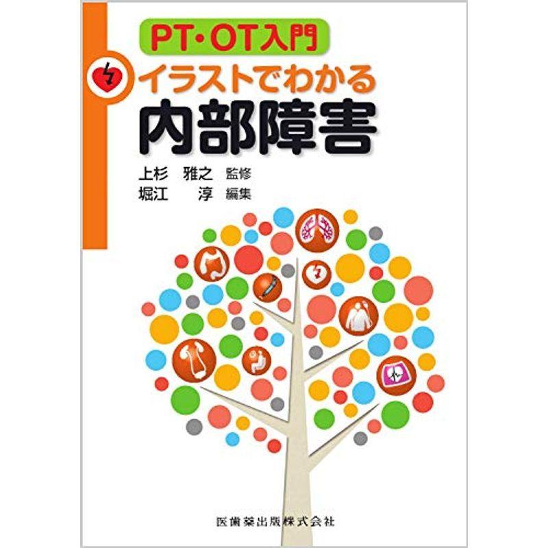 Pt Ot入門 イラストでわかる内部障害 医学一般 Thebestboatbrands Force5 Dev