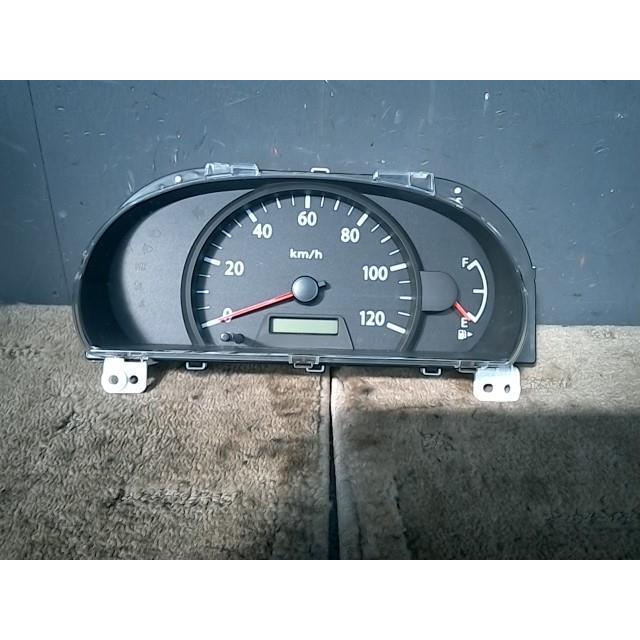 エブリイワゴン エブリィ EBD-DA64V スピードメーター PA 4WD 26U