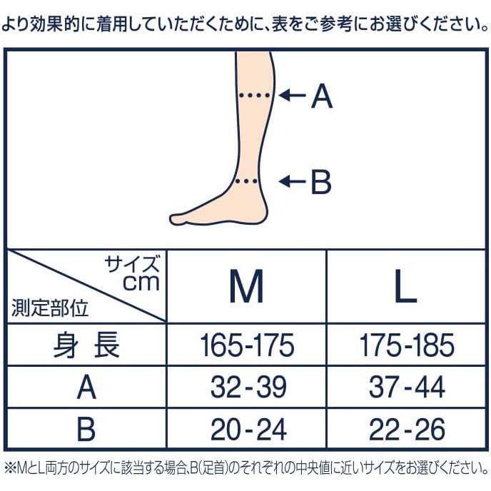 be qtto BeQtto ビキュット新品3袋セット BIG KITTAセット第4弾｜HITOTOKI公式オンラインストア – HITOTOKI 公式