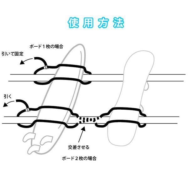 オプションバンドキット２本セット(サーフショート・スノボ・スキー・脚立用) 車内キャリア 固定 ベルト 中積み ズレ防止 2M 幅25ｍｍ バックル樹脂製｜nkc｜02