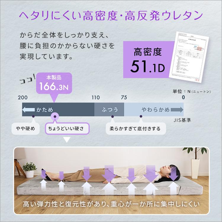 4 Way 折りたたみソファマットレス シングル （Tatin-タタン-）/到着