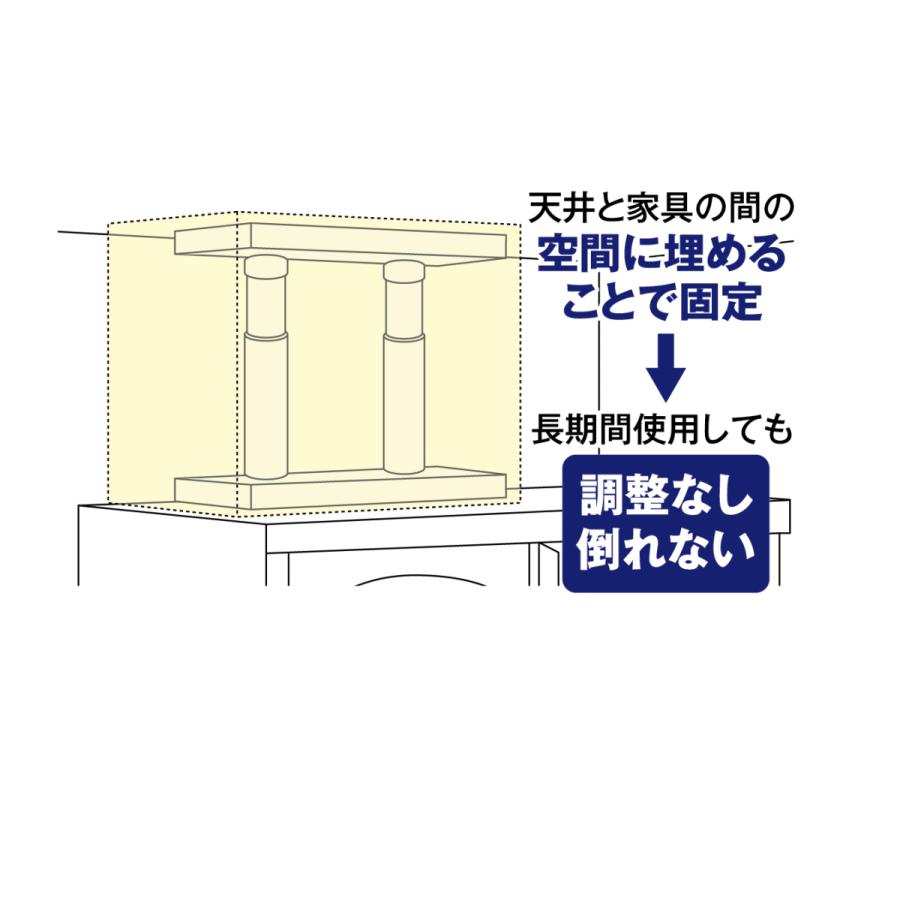 イーサポート　E-5580W　転倒防止　地震対策｜nkmind｜02