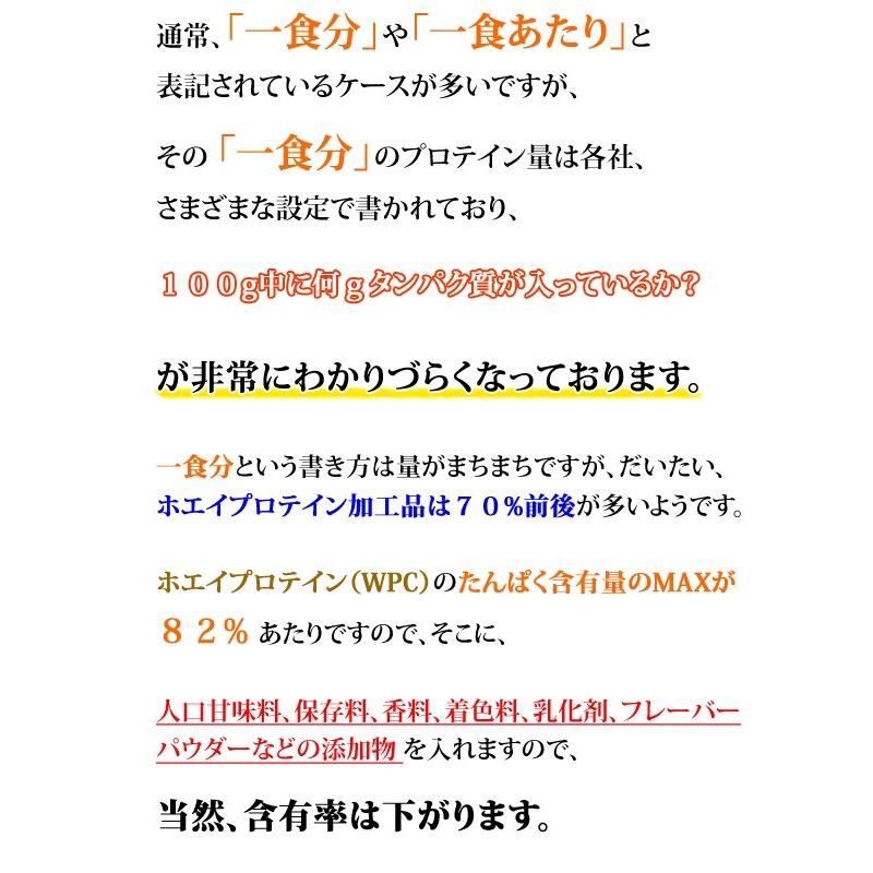 風神プロテイン 5kg 送料無料 ホエイプロテイン ファイトクラブ