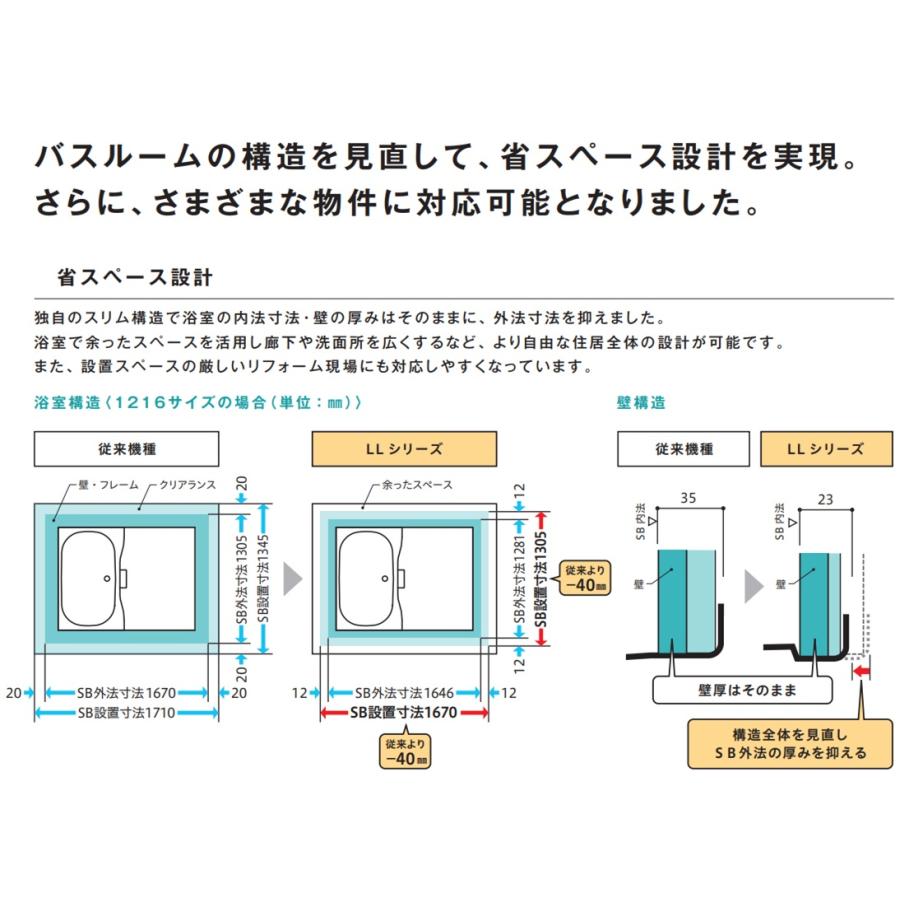 ハウステック ユニットバス LL 1216 サイズ (1) スタイルF ハウステック ユニットバス LL 1216 サイズ (1) スタイルF