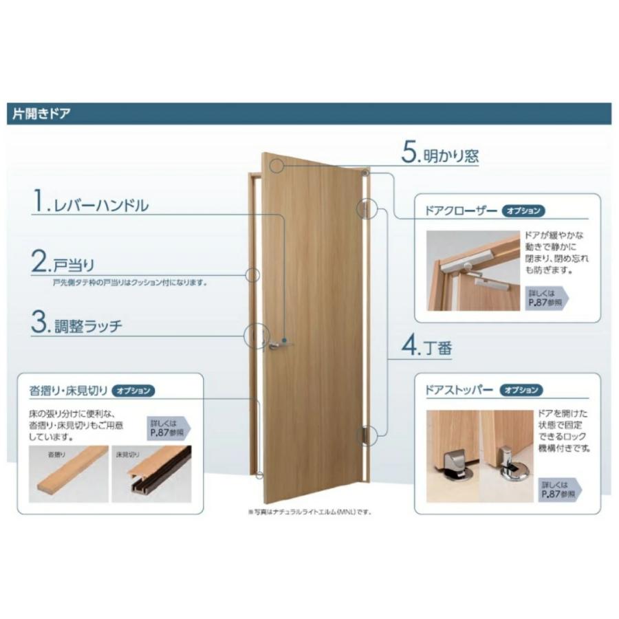 建具 片開きドア 枠セット 固定枠・ケーシング枠 インテリア デザイン扉 フラットタイプ空錠 内装建材 建材メーカー 送料無料 ガラス扉 ...