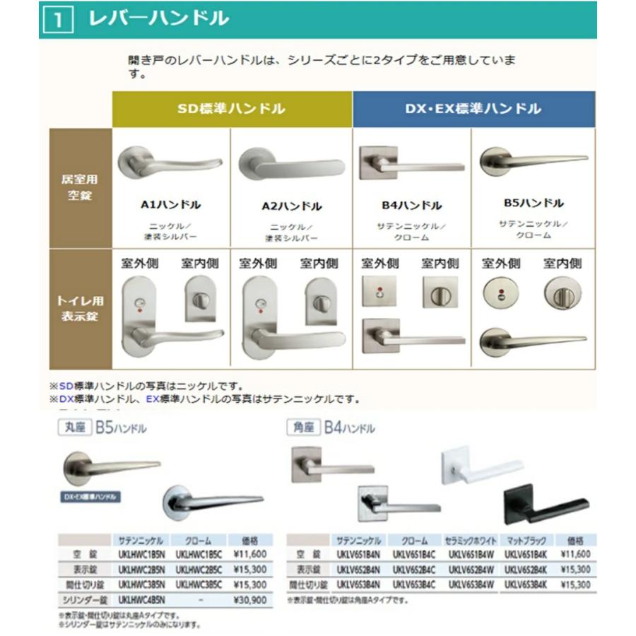建具 片開きドア 枠セット 固定枠・ケーシング枠 インテリア デザイン扉 フラットタイプ空錠 内装建材 建材メーカー 送料無料 ガラス扉 ...