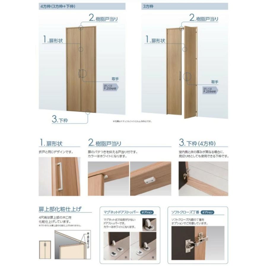 開き戸 ドア本体+4方枠 枠セット DIY CL扉 建具 インテリア 引き戸 内装建材 送料無料 カタログP256 ナスラック SDシリーズ ...
