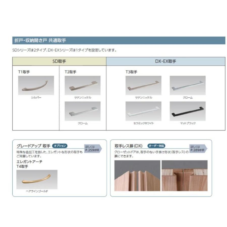 開き戸 ドア本体+4方枠 枠セット DIY CL扉 建具 インテリア 引き戸 内装建材 送料無料 カタログP256 ナスラック SDシリーズ ...