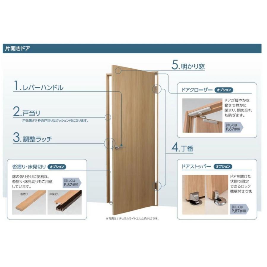 ナスラック SDシリーズ H2050 W648 W735 W755 W778 W828 W875 室内ドア 開き戸 DIY リフォーム 片開き ...