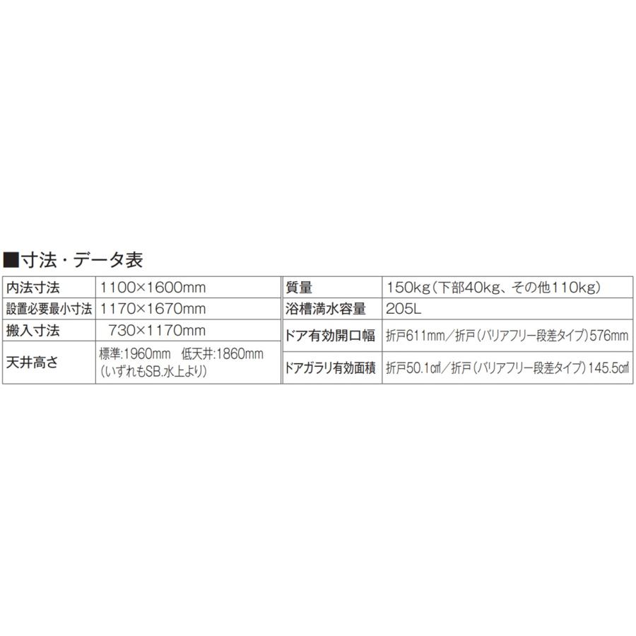 ハウステック ユニットバス NJB 1116 サイズ 基本仕様 ハウステック ユニットバス NJB 1116 サイズ 基本仕様