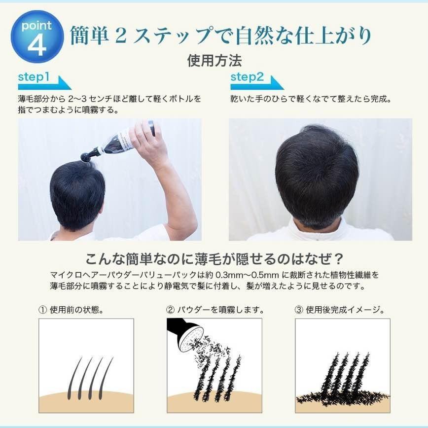 増毛ふりかけヘアーファンデーション分け目白髪隠しカバー生え際