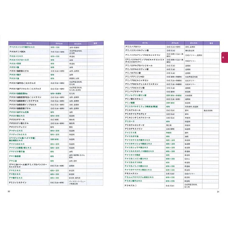 JOCA オーガニックコスメ辞典　上下巻セット≪メール便対応≫ | ブランド登録なし | 06