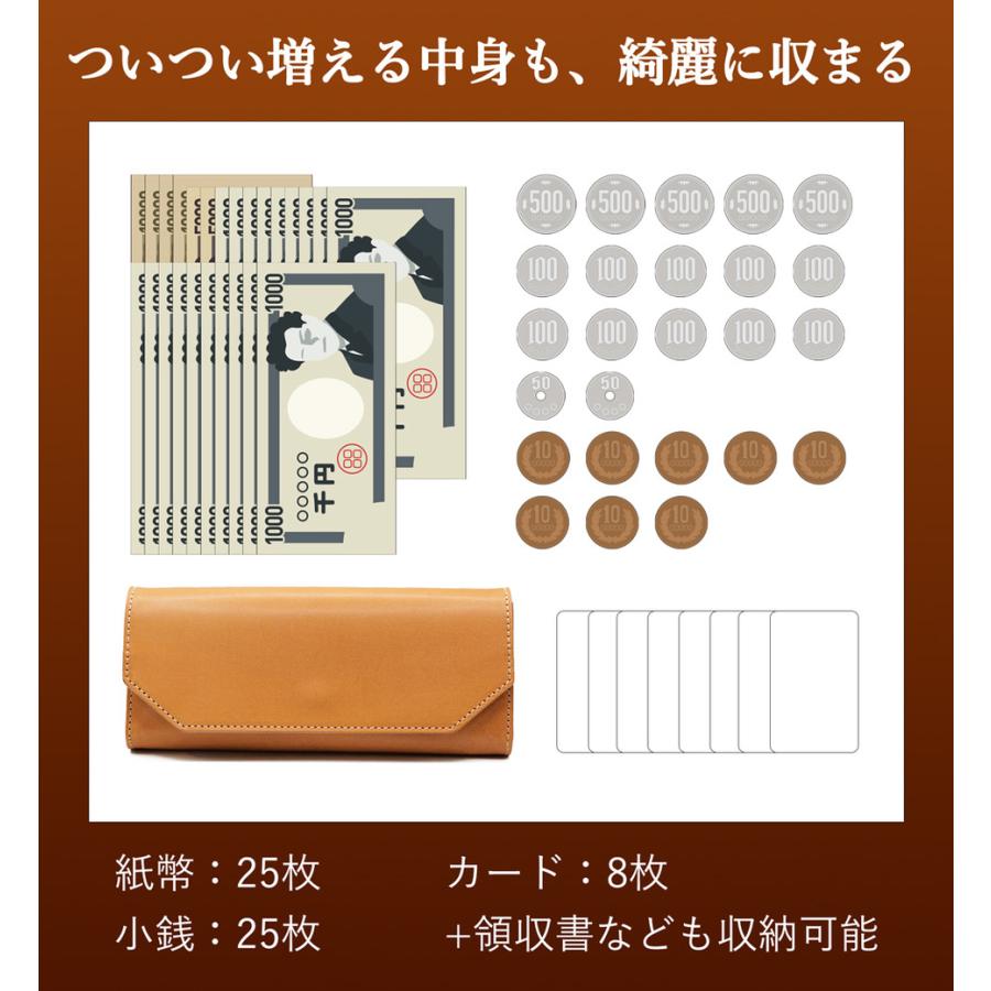 長財布 栃木レザー 本革 細型 財布 ProfLine 小銭入れ付き メンズ レディース スリム 日本製 牛革 ギフト 就職祝い 誕生日 革婚式 内祝い | ブランド登録なし | 17