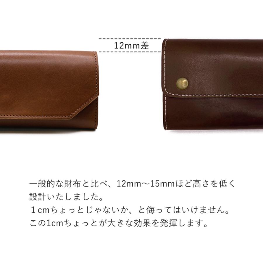 長財布 栃木レザー 本革 細型 財布 ProfLine 小銭入れ付き メンズ レディース スリム 日本製 牛革 ギフト 就職祝い 誕生日 革婚式 内祝い クリスマス | ブランド登録なし | 16