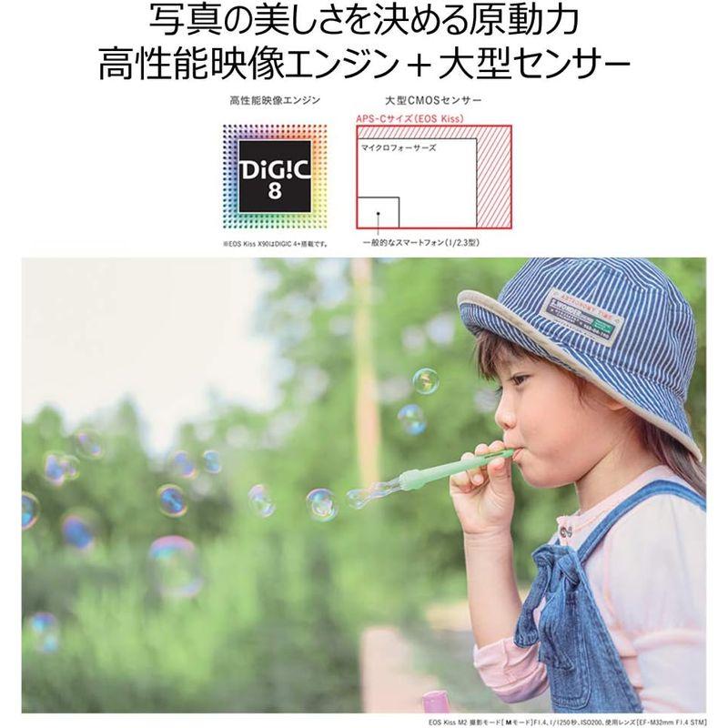 送料無料 Canon ミラーレス一眼カメラ EOS Kiss M2 ダブルズームキット ブラック KISSM2BK-WZK 【WSO1456149645】(52252円)