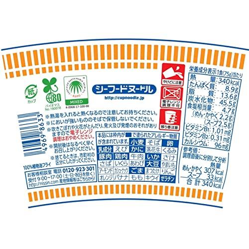 日清食品 カップヌードル シーフードヌードル 75gx20個｜nn-style｜06