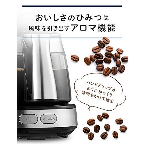 DeLonghiデロンギ De'Longhiドリップコーヒーメーカー アクティブ