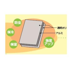 イワタニ三層シルバーポリ（マルチ) 厚さ0.02mm×幅95cm×長さ200m