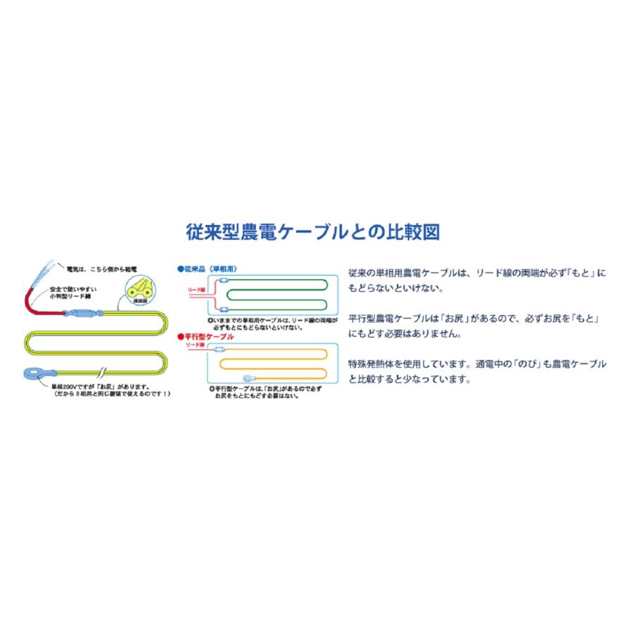 日本ノーデン平行農電ケーブル 22-560 単相200V×500W×60m 2坪 日本ノーデン平行農電ケーブル 22-560 単相200V×500W×60m 2坪