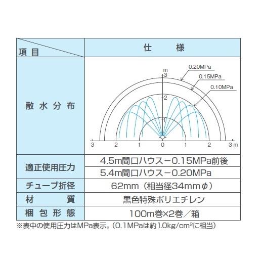 灌水 散水 潅水用 スミサンスイR-育苗 120m : 日本農業システム 