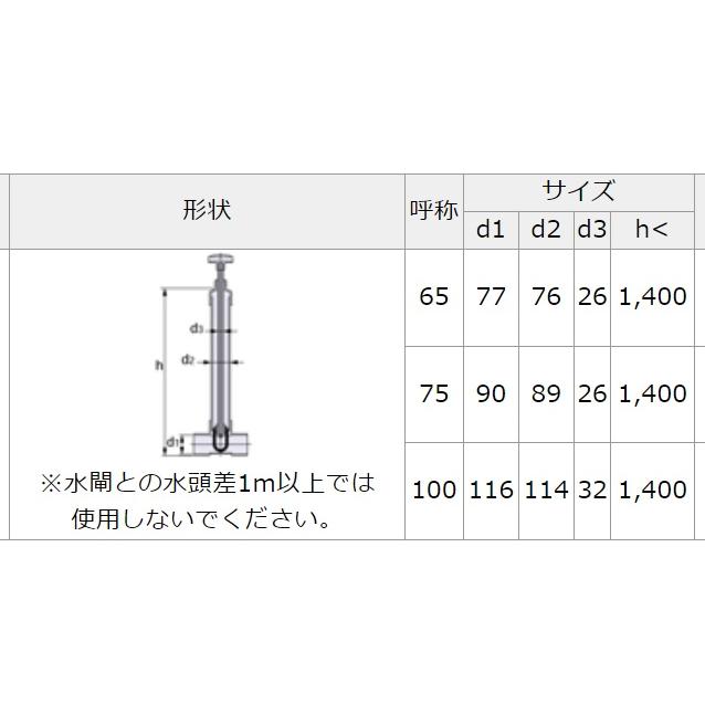 暗渠資材 水平水閘 VU100mm用 : 日本農業システム - 通販 - Yahoo