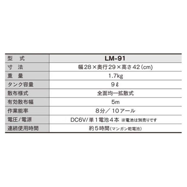 散粒機　均太　ＬＭ-91