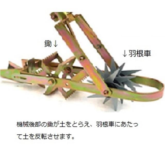 たがやすパワー TP-90 耕幅 9cm : 日本農業システム - 通販 - Yahoo