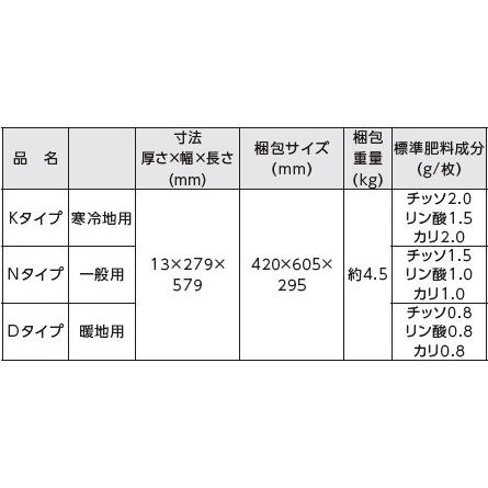 エースマット（水稲育苗用ロックウールマット）Dタイプ（暖地用） 30