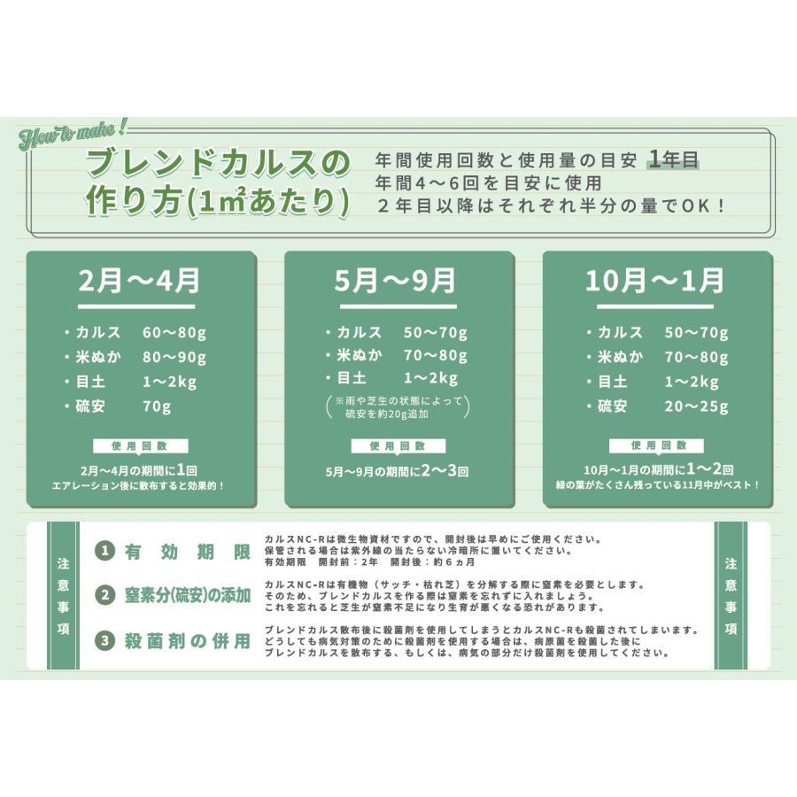 カルスNC−R 10kg（粉状） : 日本農業システム - 通販 - Yahoo