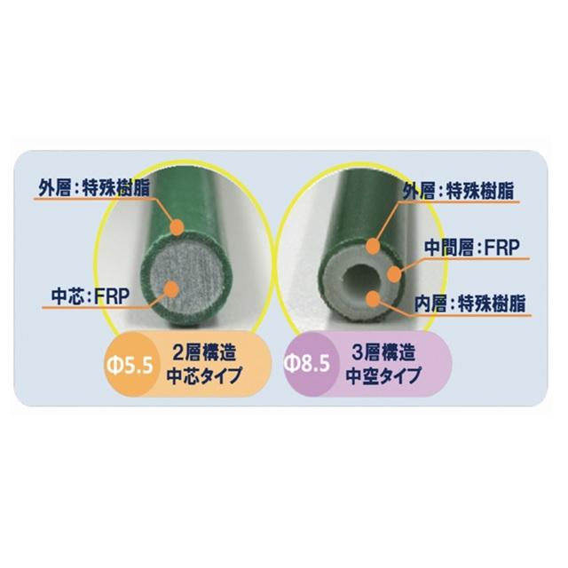 ８mポール ニューセキスイポール 径8.5mm×長さ210cm 50本 : 日本農業システム