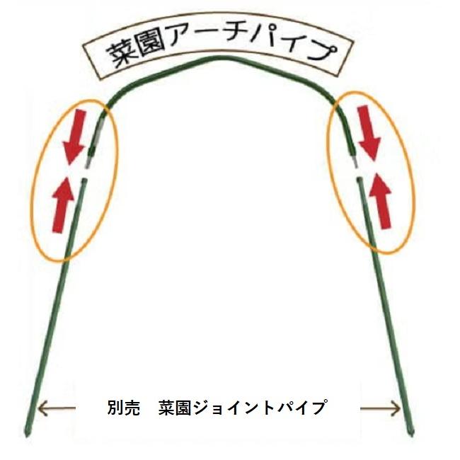 菜園アーチパイプ 直径20mm×長さ166cm(肩幅120cm) 20本 : 日本農業