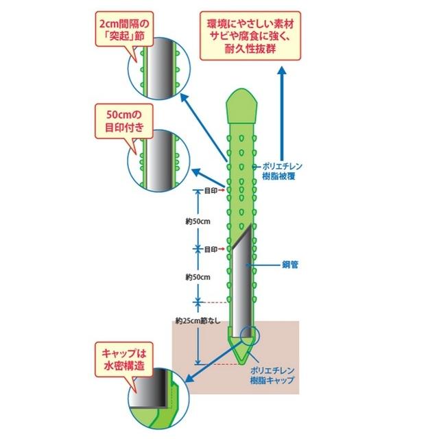 農業用支柱　鋼管竹（タキロン）新ねぶし　径11mm×長さ90cm　100本｜nns｜02