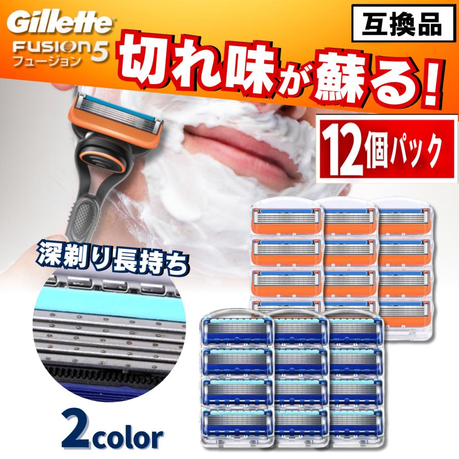 ジレット　替刃　セット ジレットフュージョン 替刃 5枚刃 ジレット gillette 互換品 8個セット