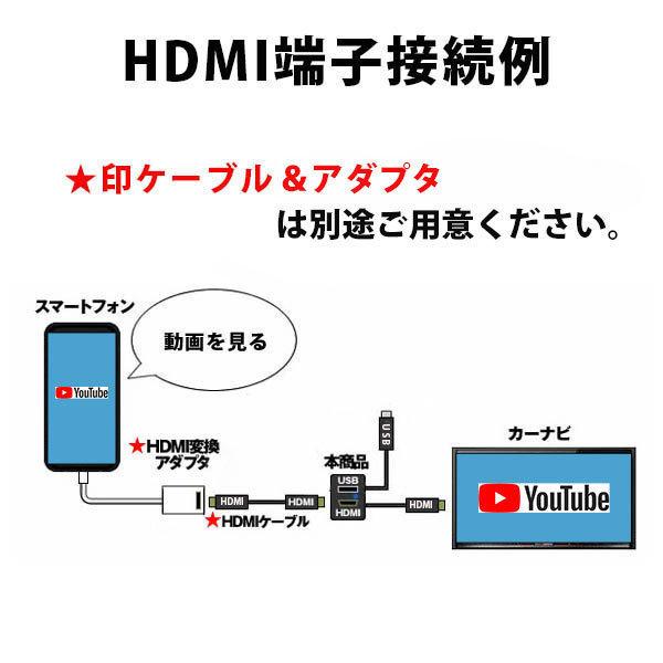 ホンダ 車用 USB入力&HDMI入力 スイッチパネル 約44mm×25mm オーディオ中継 音楽 ナビ連携 :hondausbhdmi:No1 price - 通販 - Yahoo!ショッピング ホンダ 車用 USB入力&HDMI入力 スイッチパネル 約44mm×25mm オーディオ中継 音楽 ナビ連携 :hondausbhdmi:No1 price - 通販 - Yahoo!ショッピング