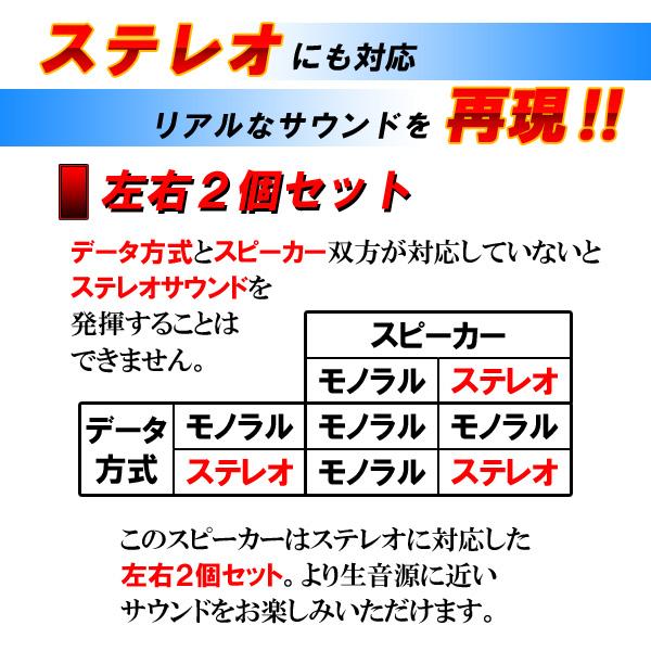 パイオニア 13cm 130mm 2WAY スピーカー TS-G1320F 高音質コアキシャル