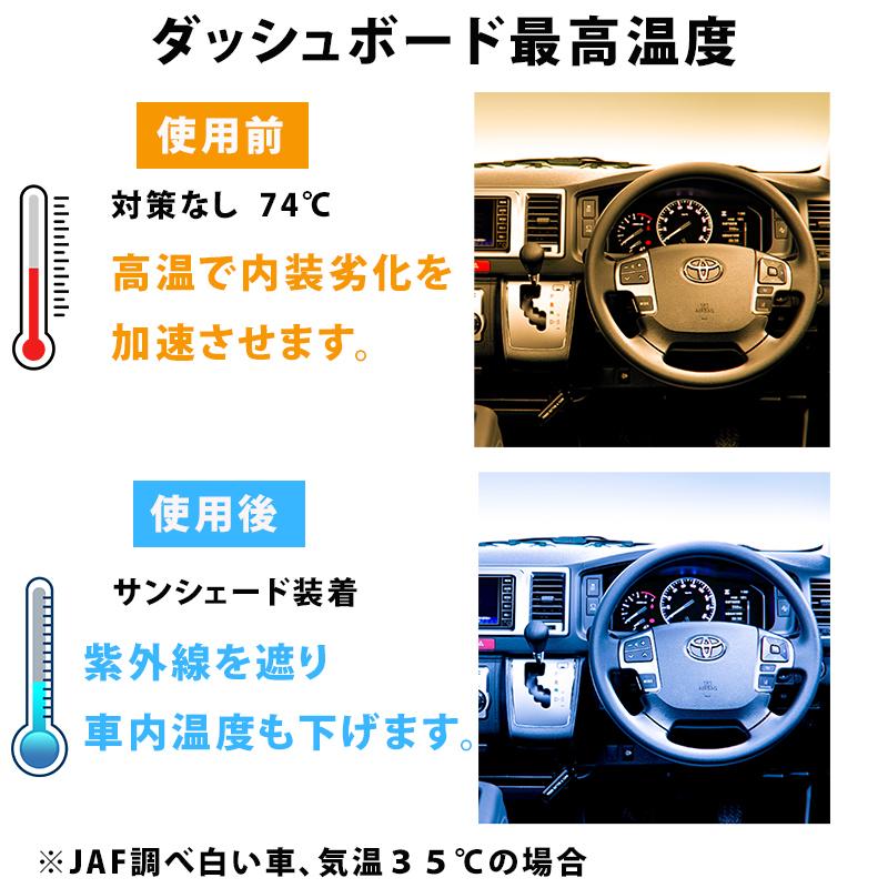 スペーシア MK53S 傘式サンシェード サンシェード 車 フロント 傘式 傘